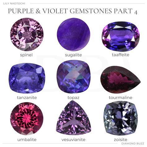 violet gems|Violet Gemstone Guide: A To Z Types And Origins